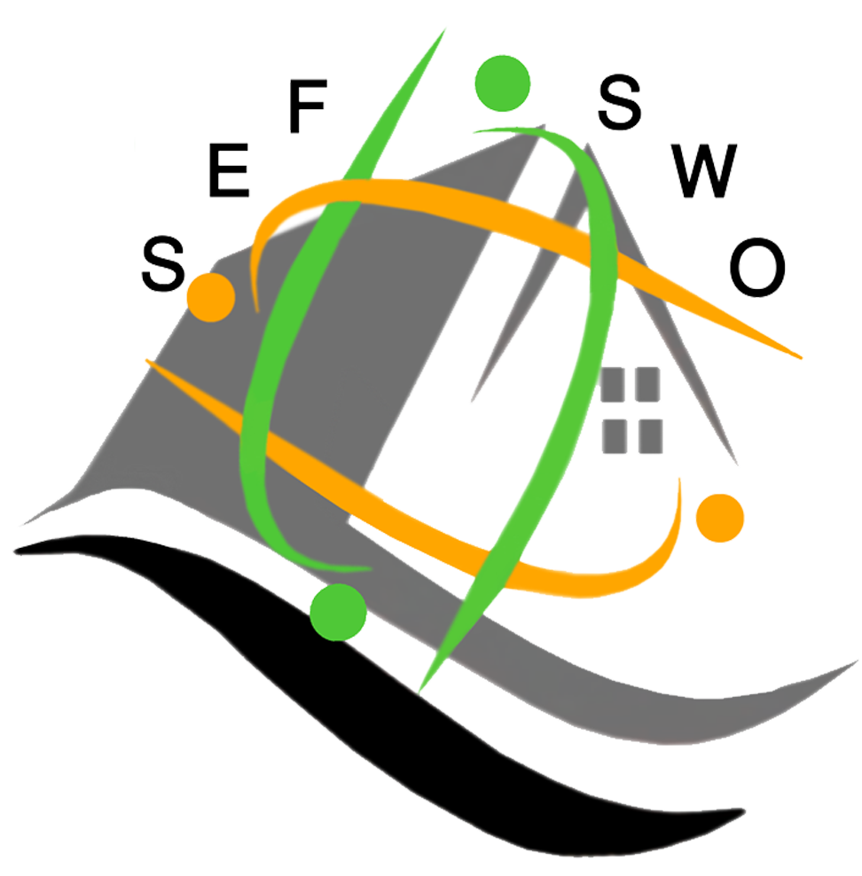 Social Empowerment For Sustainable Welfare Organization